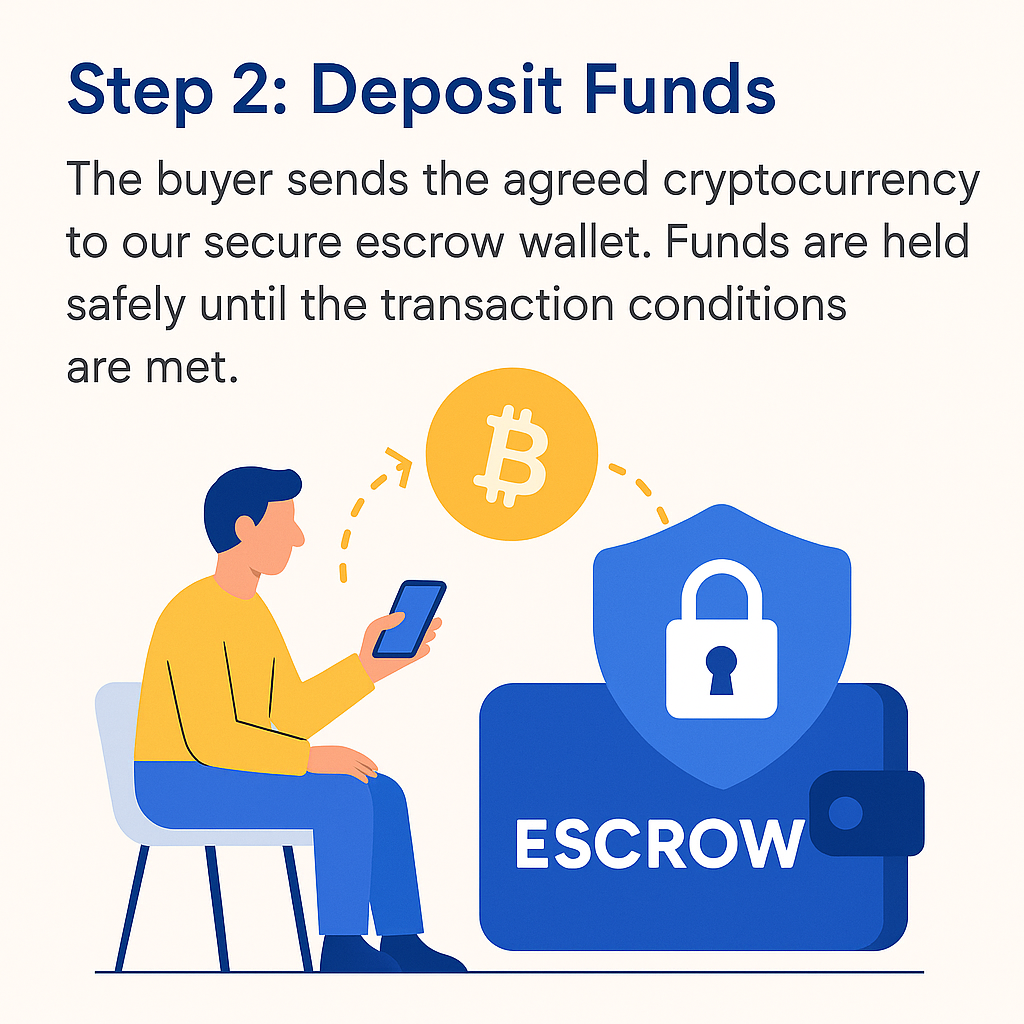 Deposit Funds